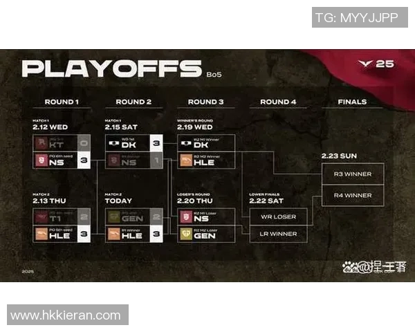 lol比赛都在哪个区-LOL比赛都在哪个区—赛场热点一览-lol比赛都在哪个区